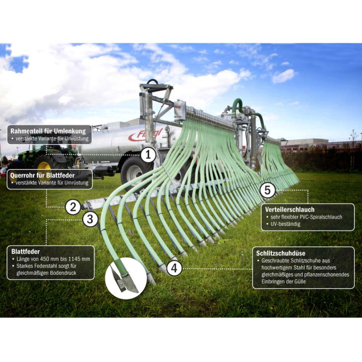 Umrüstsatz von Schleppschlauch auf Schleppschuh 