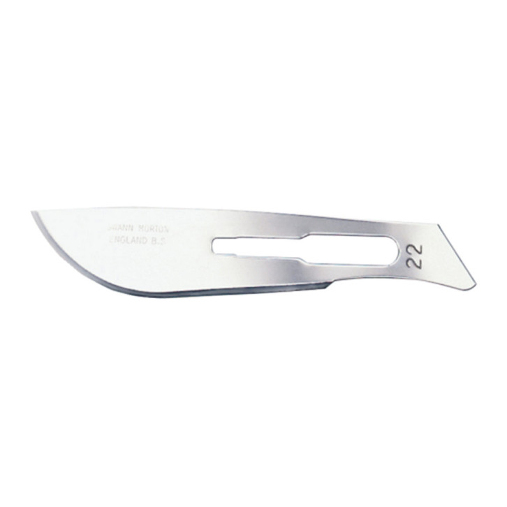Surgical Blades 