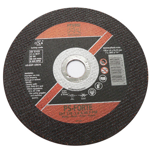 Cutting disc 