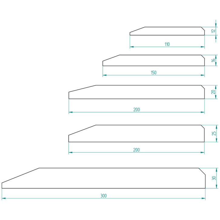Scraper rail / per m 