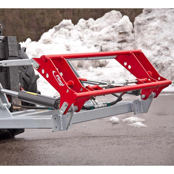 Schnellwechseleinrichtung 