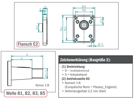 Ölpumpe für Hydraulikaggregat - Hydraulikaggregate von Fliegl Agro-Center  GmbH